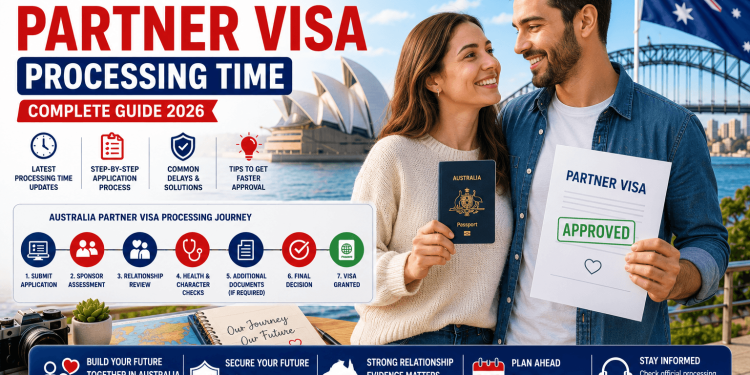 Australia Partner Visa Processing Time