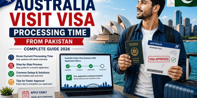 Australia Visit Visa Processing Time from Pakistan