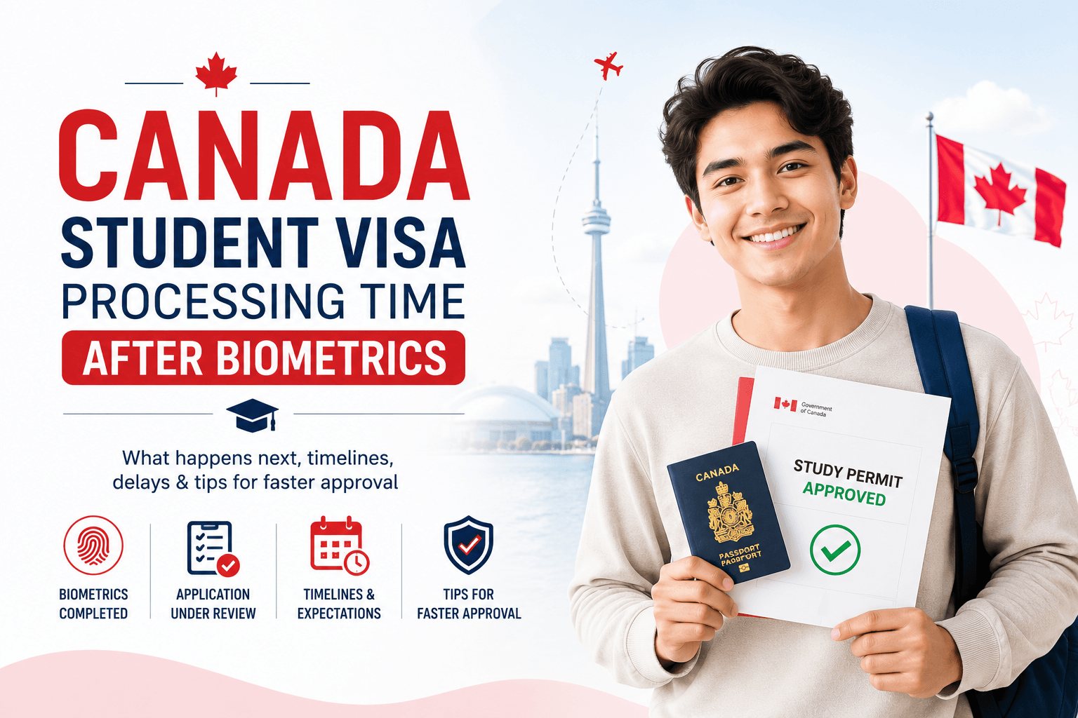 Canada Student Visa Processing Time After Biometrics