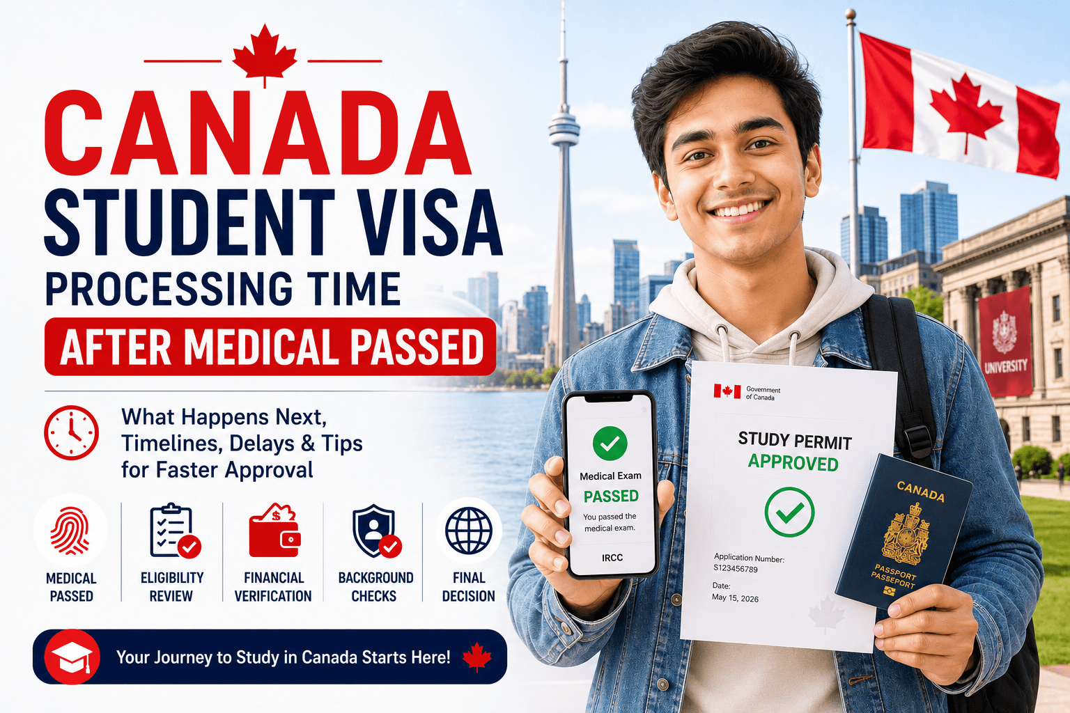 Canada Student Visa Processing Time After Medical Passed
