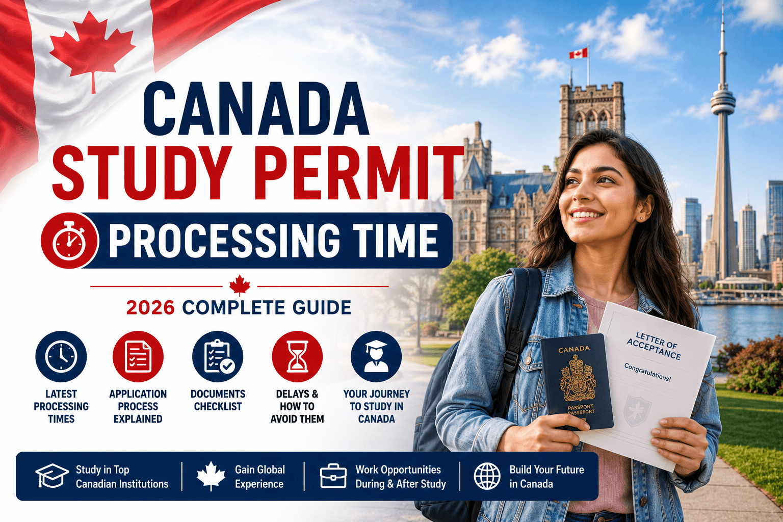 Canada Study Permit Processing Time