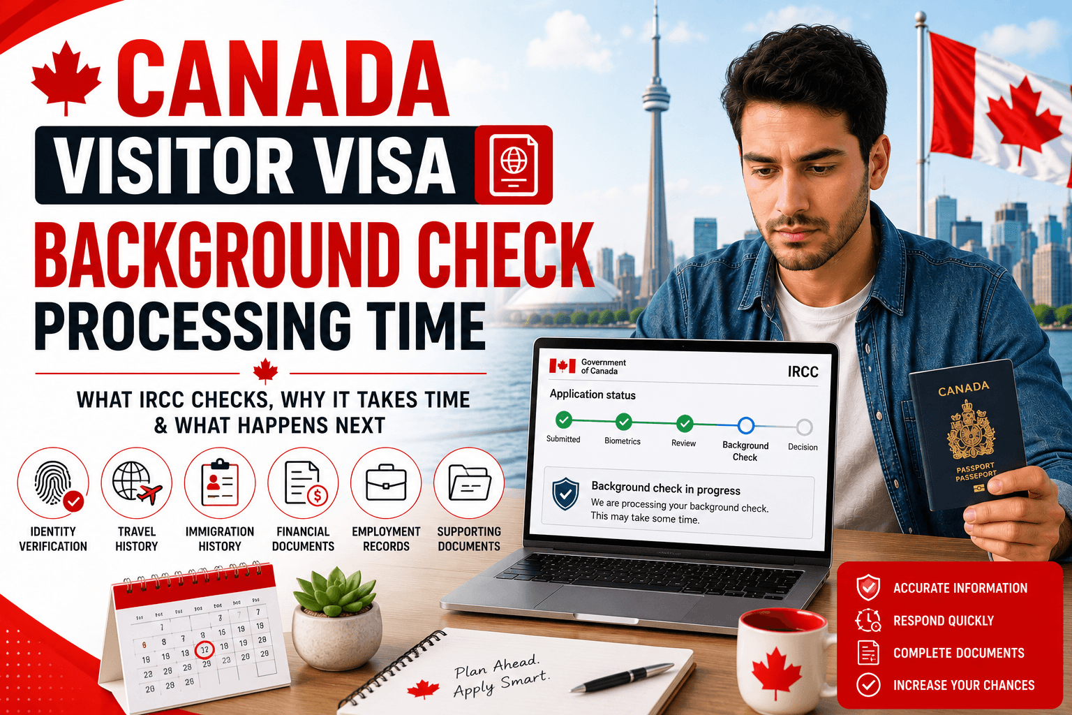 Canada Visitor Visa Background Check Processing Time
