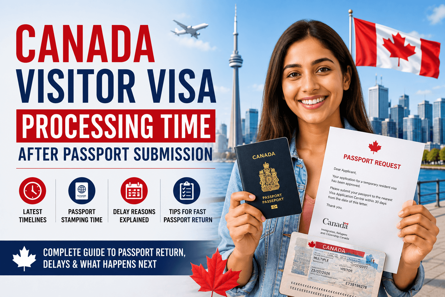 Canada Visitor Visa Processing Time After Passport Submission