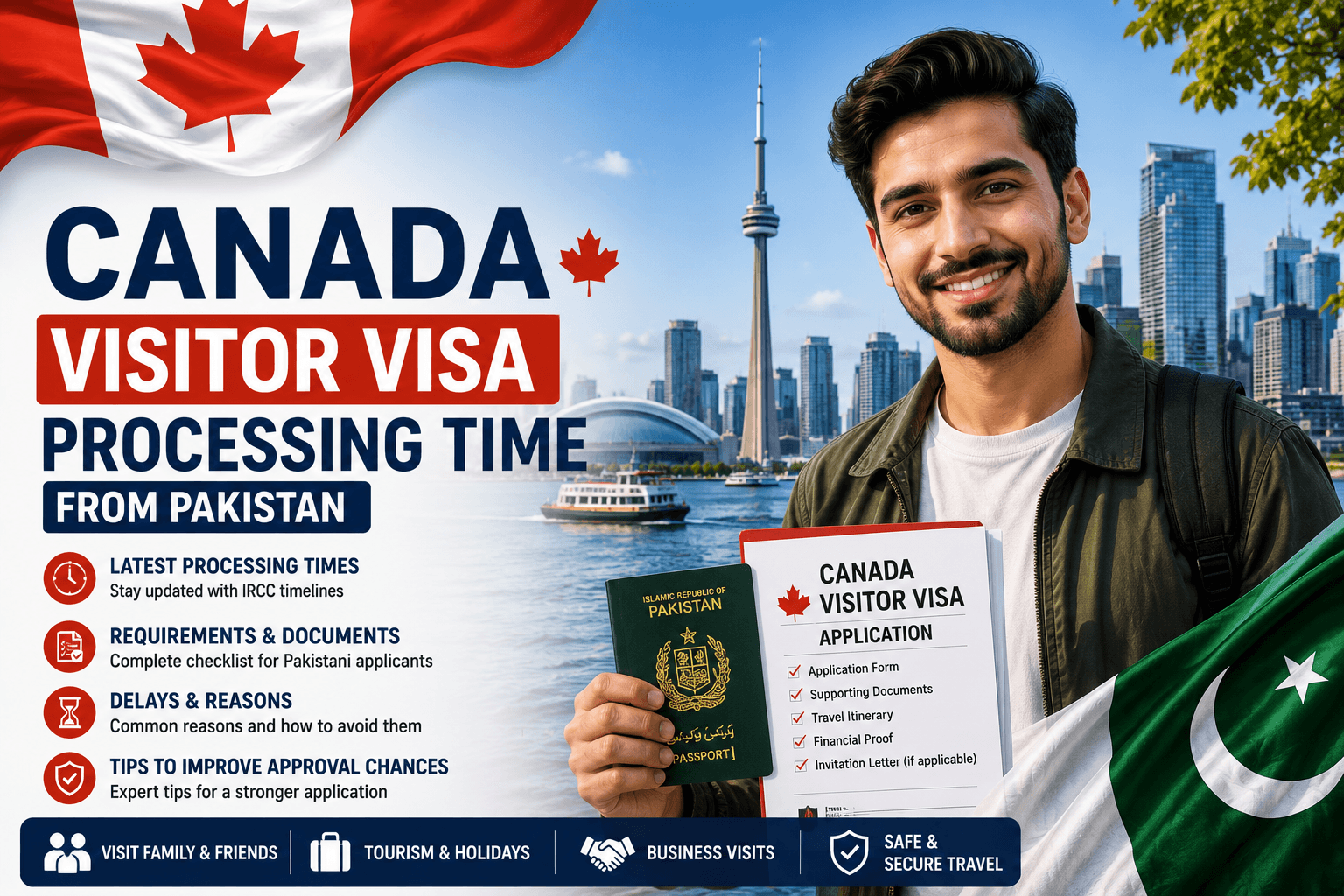 Canada Visitor Visa Processing Time from Pakistan