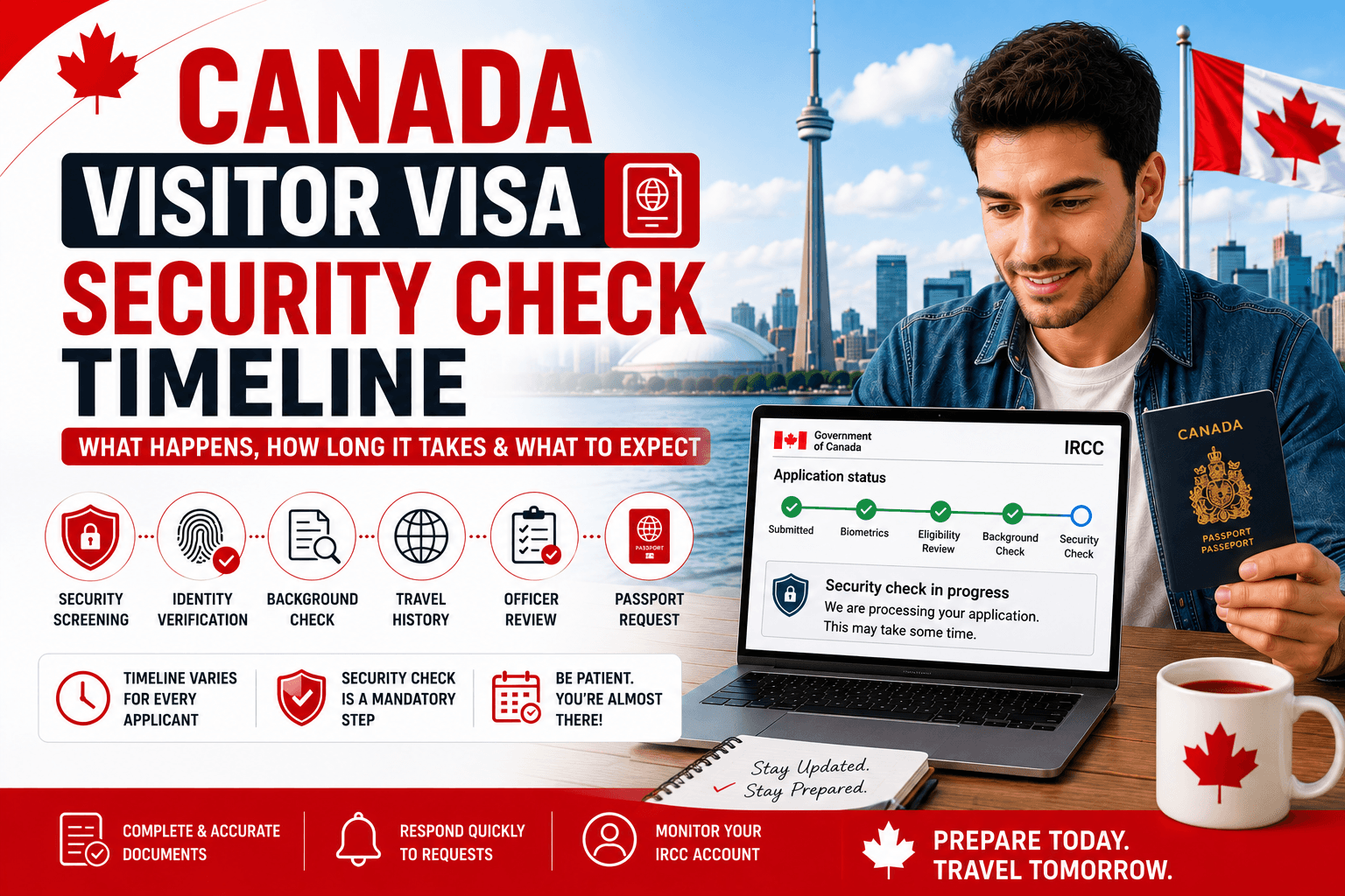 Canada Visitor Visa Security Check Timeline