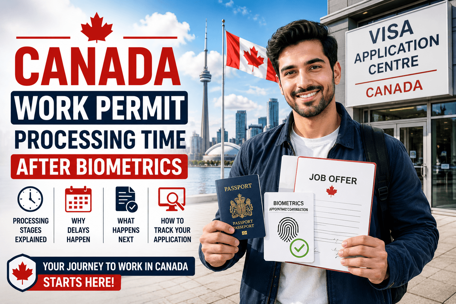 Canada Work Permit Processing Time After Biometrics in 2026