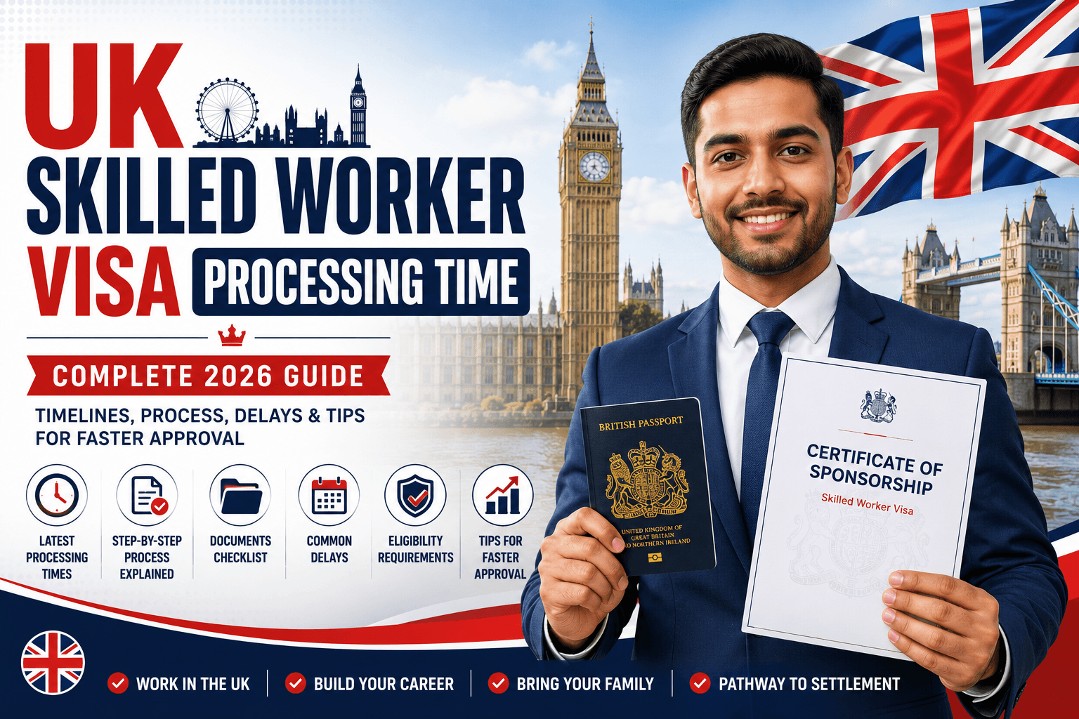 UK Skilled Worker Visa Processing Time in 2026