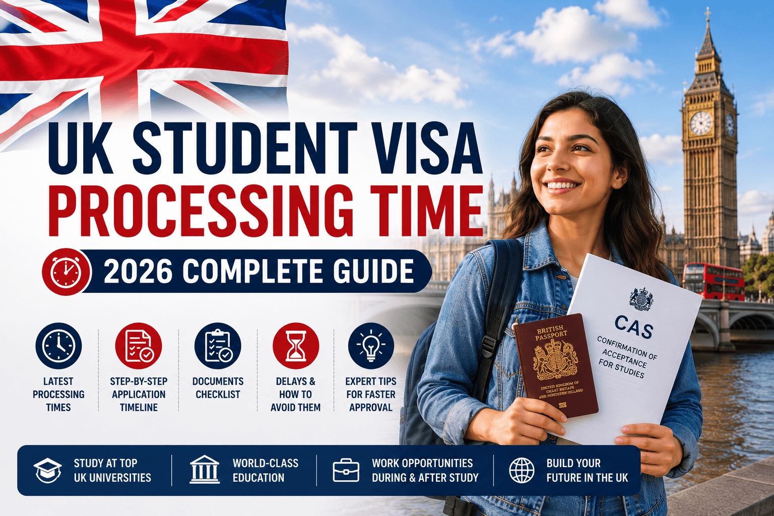 UK Student Visa Processing Time